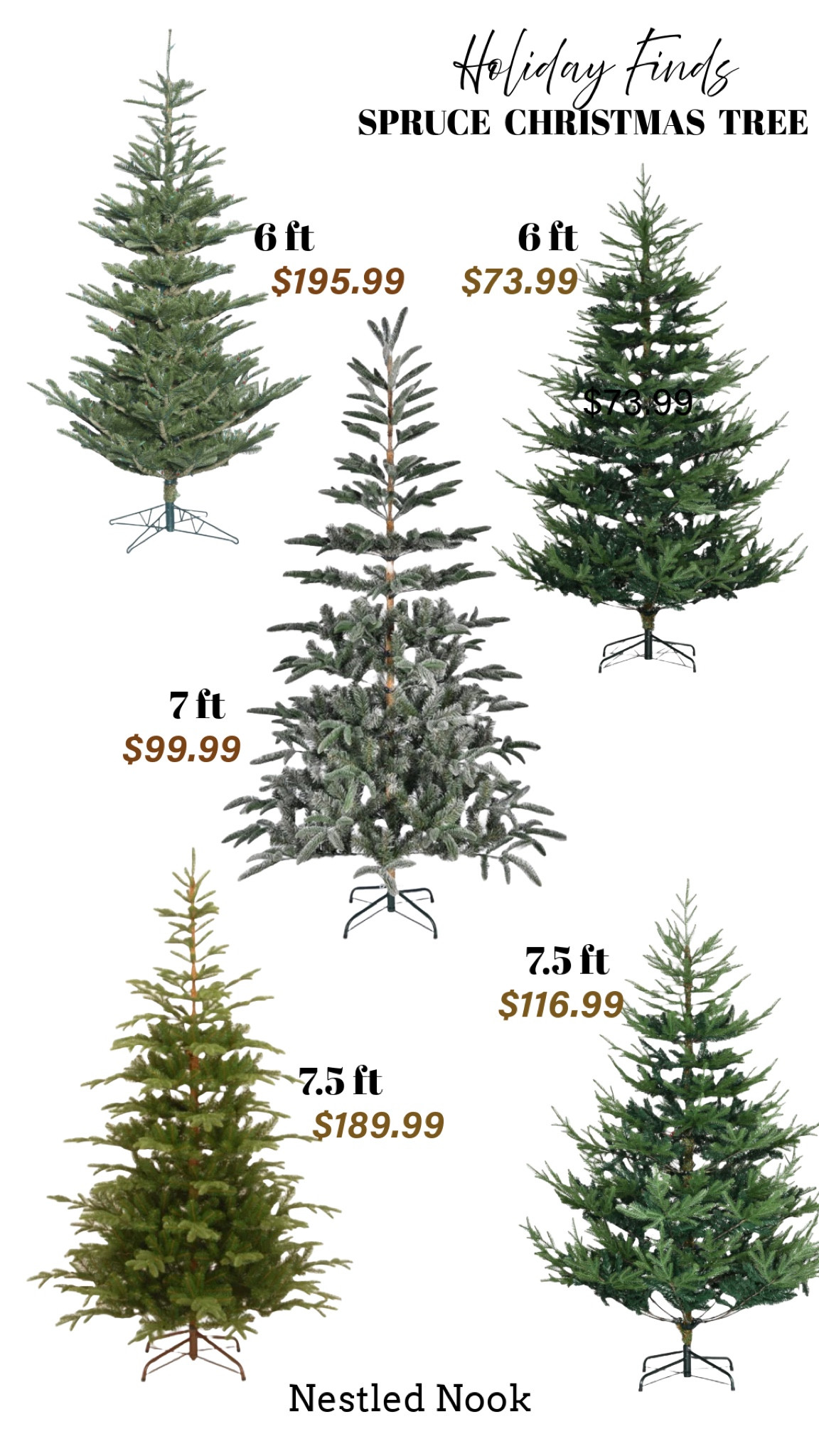 Spruce trees are the flavor of the season 🌲🎅