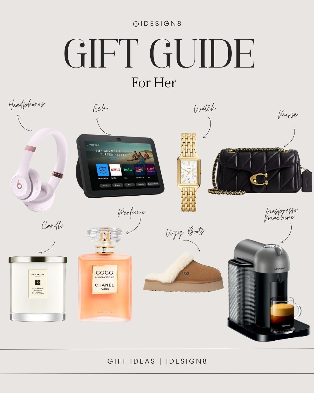 Gift Guide for Her
--- 
#GiftsforHer #GiftGuide #GiftIdeasforHer #GiftIdeas #ChristmasGiftIdeas 

 #LTKGiftGuide #LTKHoliday