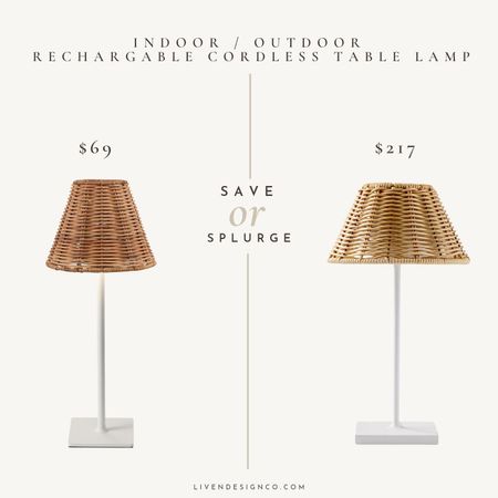 Woven indoor outdoor rechargeable table lamp. Serena and Lily. Dupe. Amazon woven lamp. Rechargeable cordless patio lamp. Outdoor dining. Rattan lamp shade. Coastal decor. Accent lamp. 

#LTKSeasonal #LTKhome #LTKsalealert