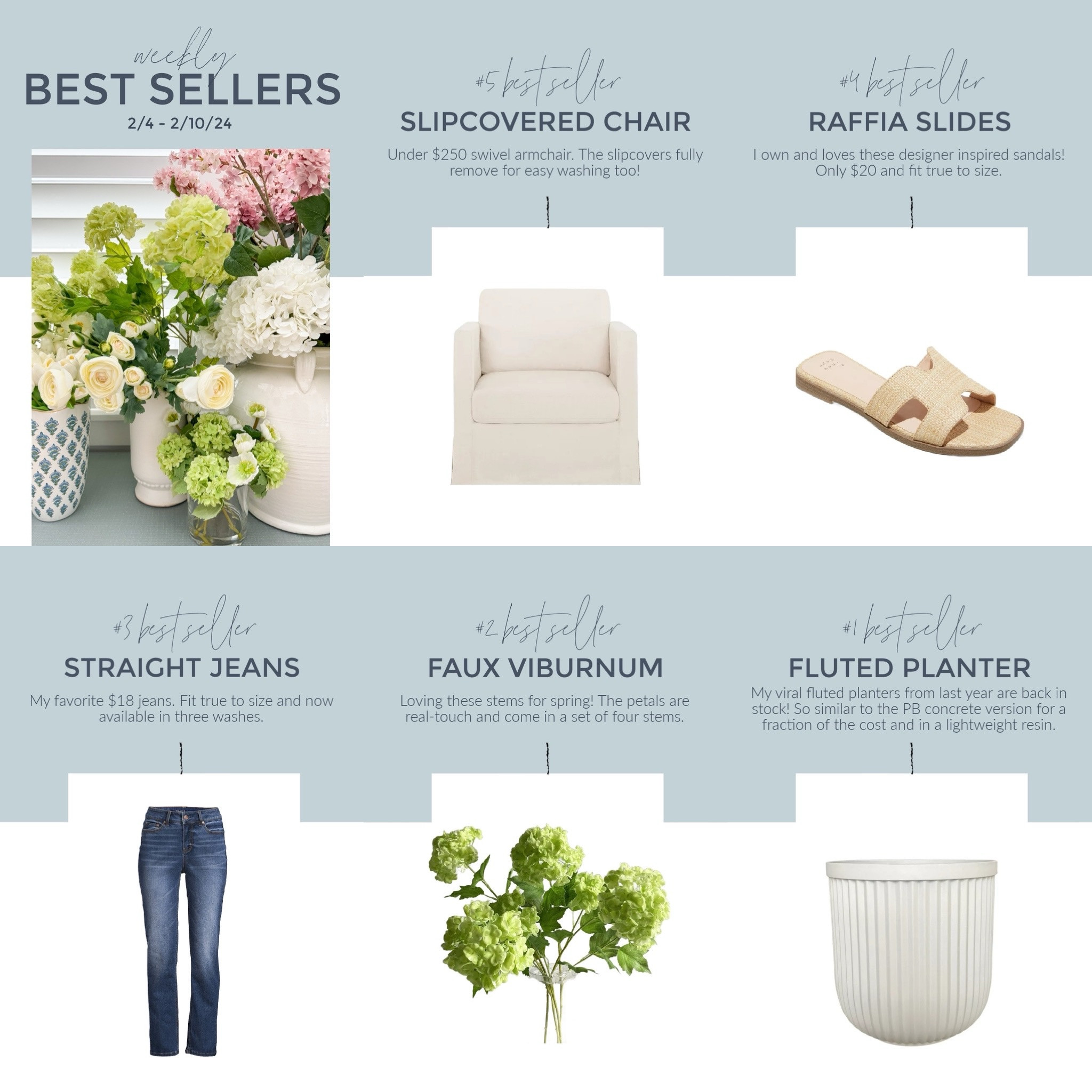 My bestsellers this week include our cute slipcovered swivel chair (the cover fully removed and is washable), the best raffia slide sandals, my favorite under $18 jeans, faux viburnum stems for spring, and the viral fluted planters I love so much!
.
#ltkhome #ltkfindsunder50 #ltkseasonal #ltksalealert #ltkfindsunder100 #ltkover40 #ltkmidsize #ltkshoecrush

#LTKSeasonal #LTKfindsunder50 #LTKhome