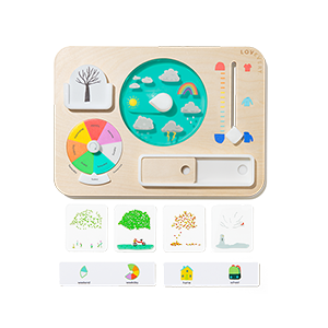 The Observer Play Kit | LOVEVERY