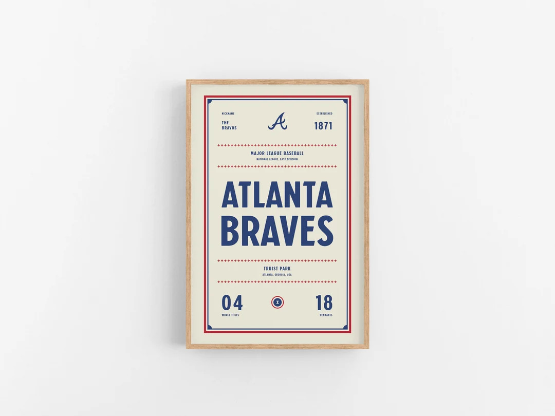 Atlanta Braves Ticket Print Wall Art Vintage Poster Braves Baseball - Etsy | Etsy (US)