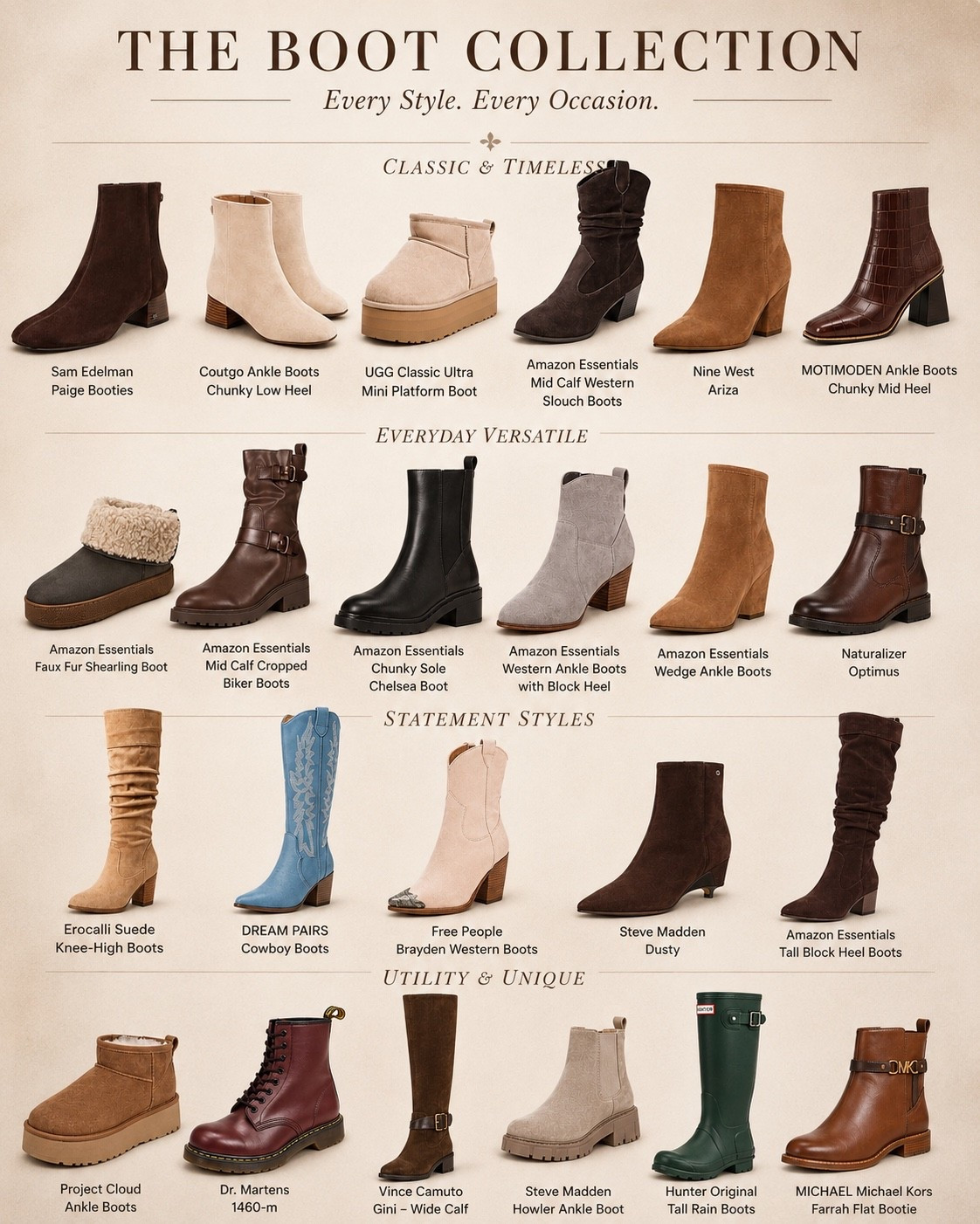 Fall boot collection #FallBoots #WomenStyle #KneehighBoots #AnkleBoots #MiniUgg

#LTKSaleAlert #LTKSeasonal