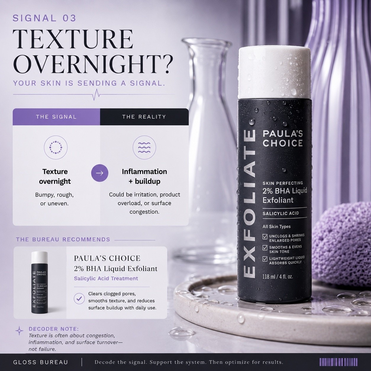 Waking up to skin that feels bumpy, rough, or uneven? We are identifying the Signal of texture appearing overnight. The reality is likely inflammation and buildup from product overload or surface congestion. Texture is often about congestion and surface turnover, not failure. The Bureau recommends Paula’s Choice 2% BHA Liquid #Exfoliant, a #SalicylicAcid treatment to clear clogged pores and smooth #texture.

#LTKgrwm #LTKBeauty #LTKselfcare