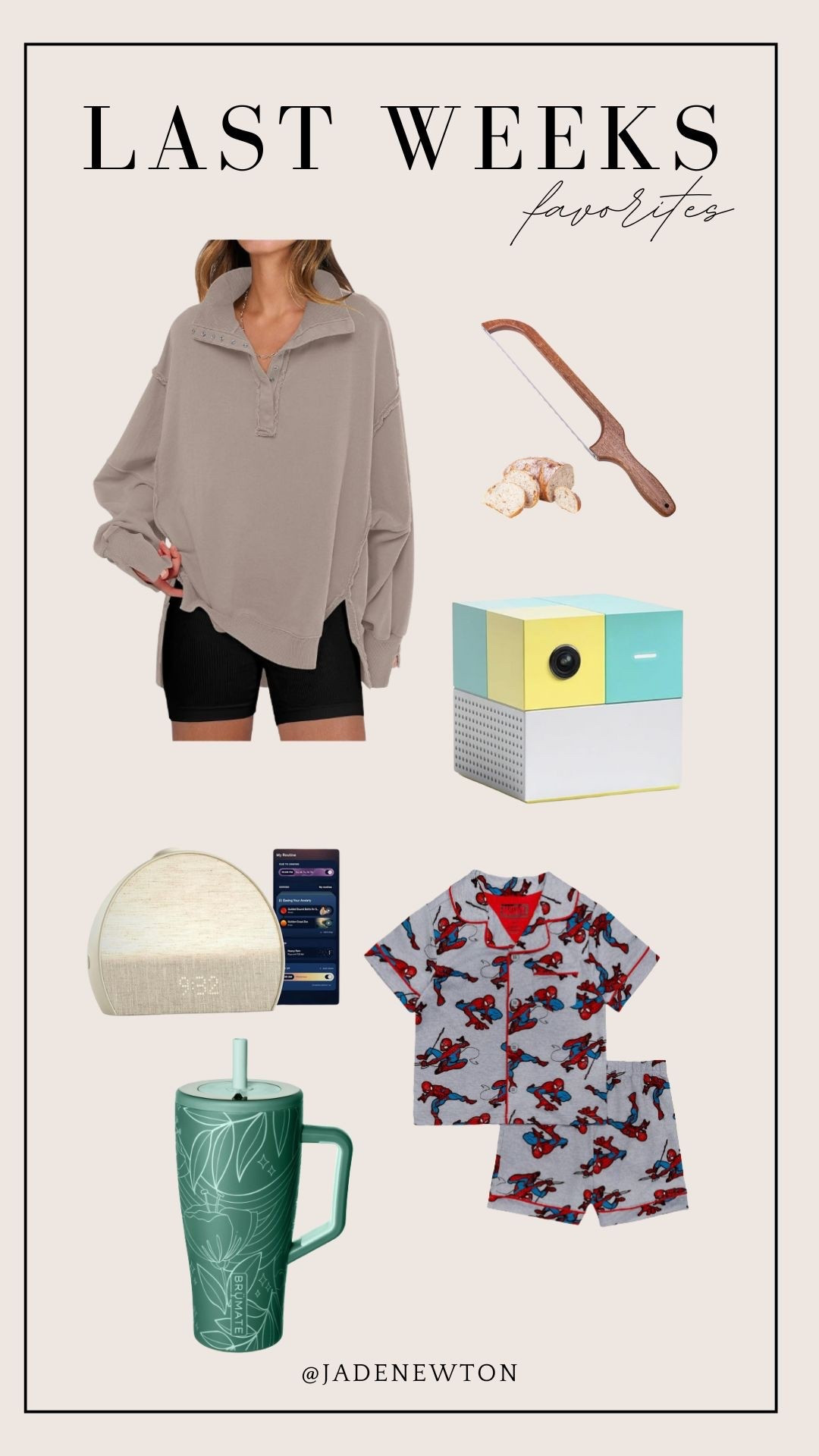 Last weeks most loved
