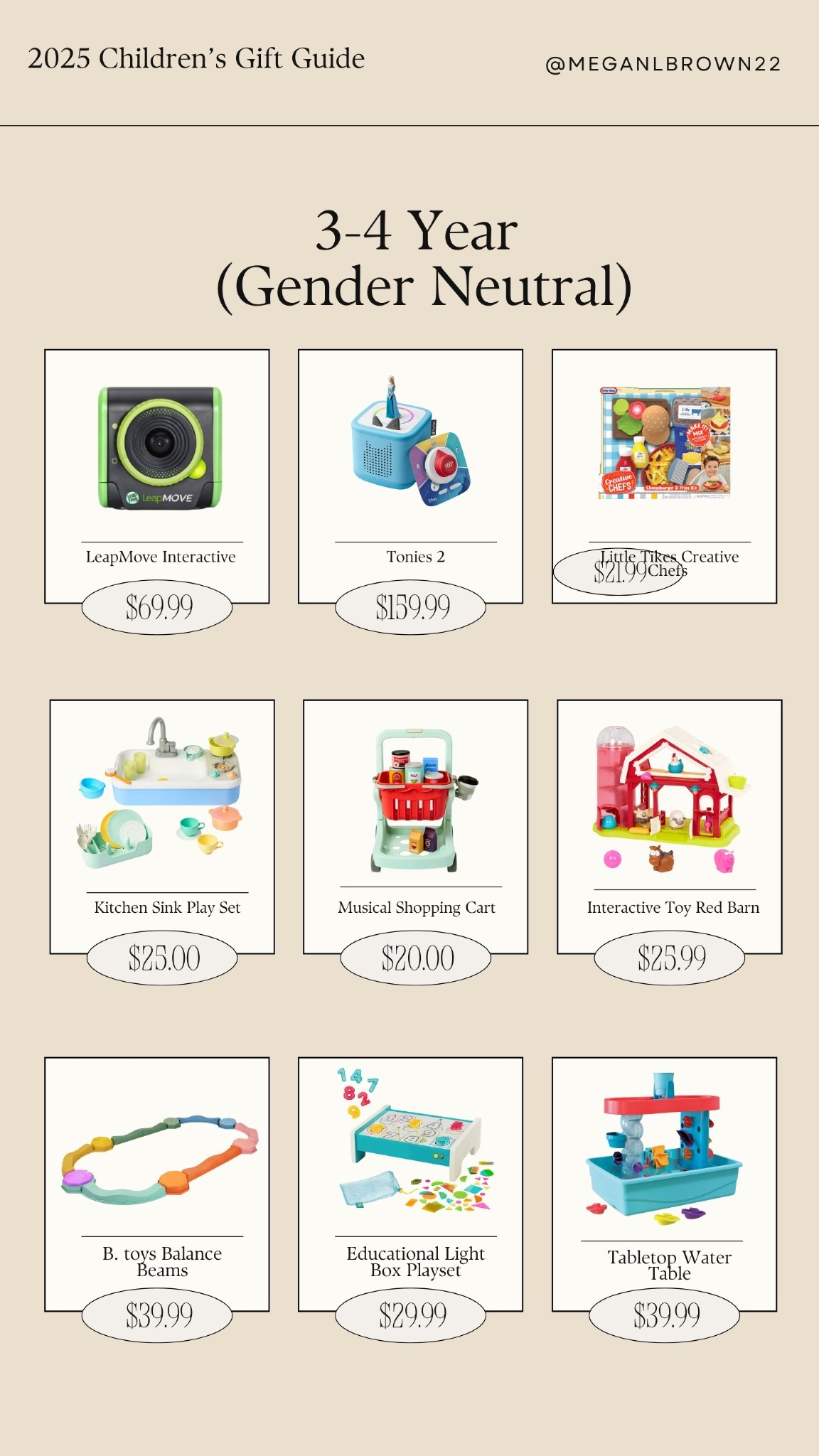 2025 gift guides for 3-4 year olds, gender neutral toy ideas for Christmas this year, activities, toys and gifts #giftguides #toysforchristmas #christmastoys 

#LTKKids #LTKBaby #LTKFamily