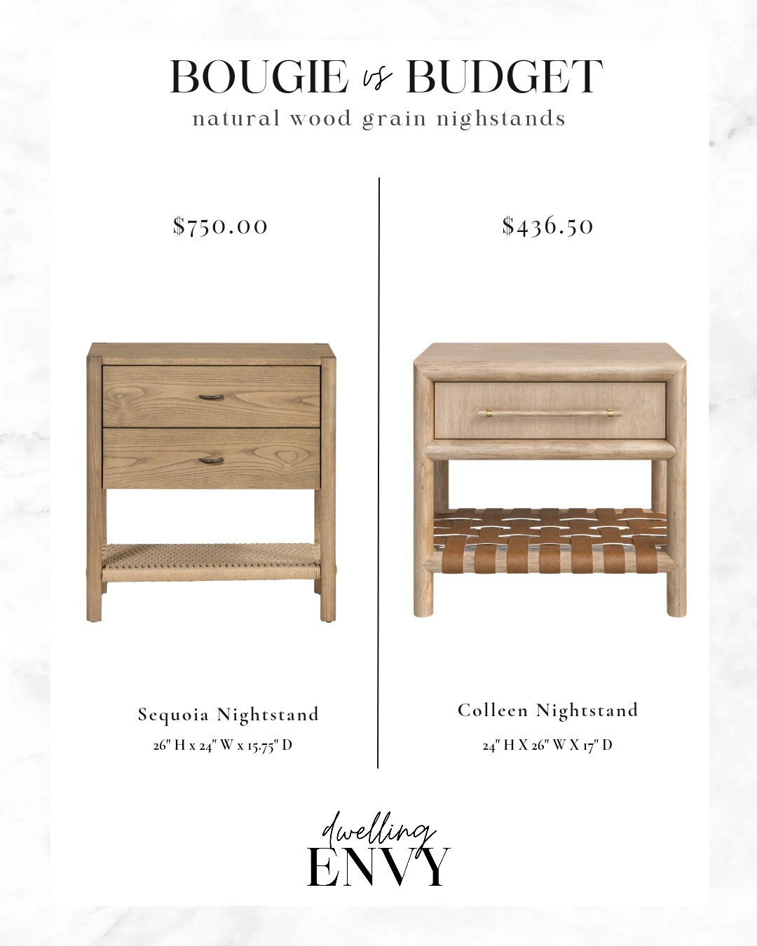 Similar styles, different peuce points!  Which would you choose?Nightstands  bedroom furniture, natural wood grain nightstand

#LTKStyleTip #LTKHome