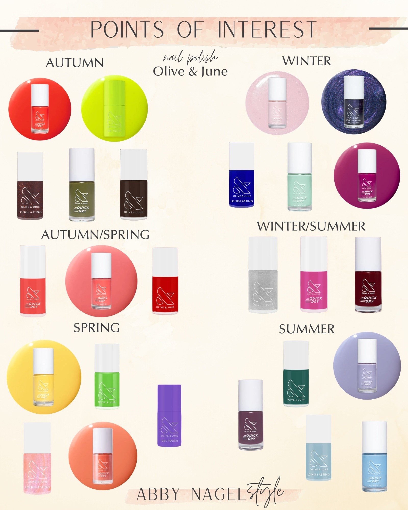 Olive & June by season 

Autumn: time to Re- apply, CN, Mossy, fragola, goal getter 

Winter: your mani looks good in those jeans, beskar chrome, pink sands, rhubarb, slam dunk

A/S: CV, retro, cherry

W/S: SC, darling, OJPAS

Spring: wish you were here, olive y’all, frolic, Sunnyside, lime fizz 

Summer: fountain, brunch, plum, besties, bandanna blue