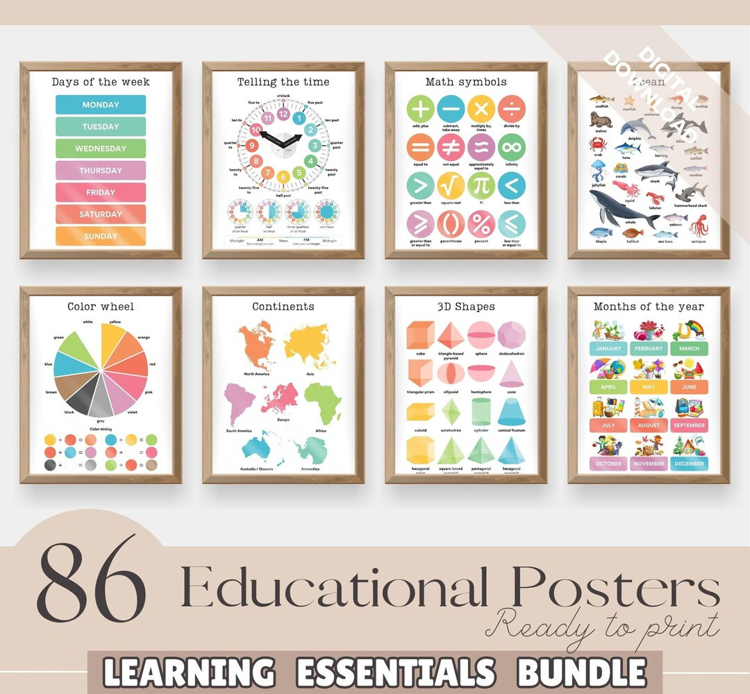 Set of 86 Educational Posters, Homeschool Learning Prints, Printables, Neutral Montessori Classro... | Etsy (US)