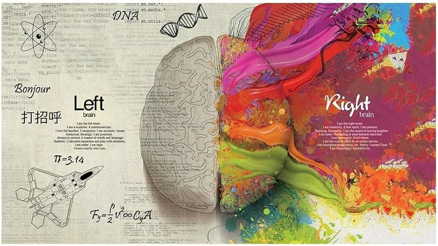 KLVOS Left Brain Right Brain Wall Art Motivational Inspirational Brain Poster Decor Science Art W... | Amazon (US)