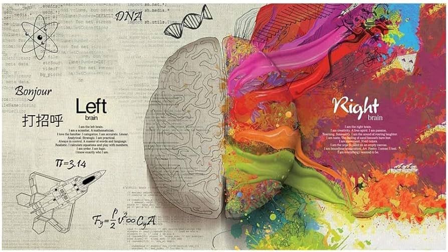 KLVOS Left Brain Right Brain Wall Art Motivational Inspirational Brain Poster Decor Science Art W... | Amazon (US)