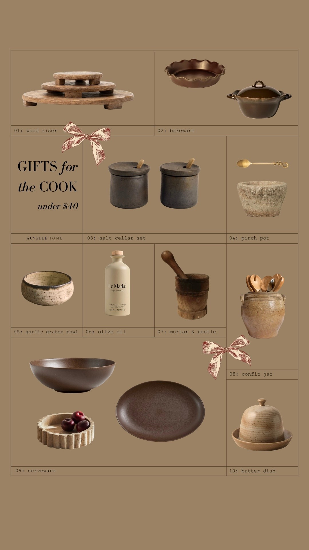 30 gifts for the cook under $40

#LTKGiftGuide