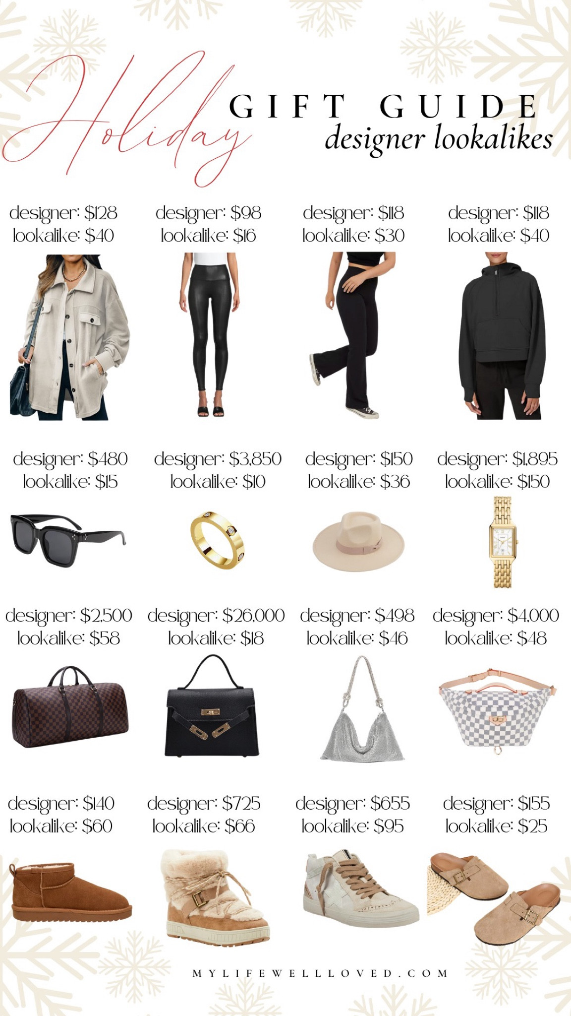 Christmas Gift Guide // Winter Outfits // Designer Lookalikes // Shop For Less This holiday Season 🤩❤️🎁

#LTKunder100 #LTKSeasonal #LTKHoliday