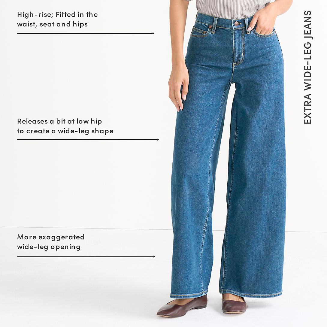Women's Recover Denim High Rise Extra Wide Leg Jeans | Lands' End (US)