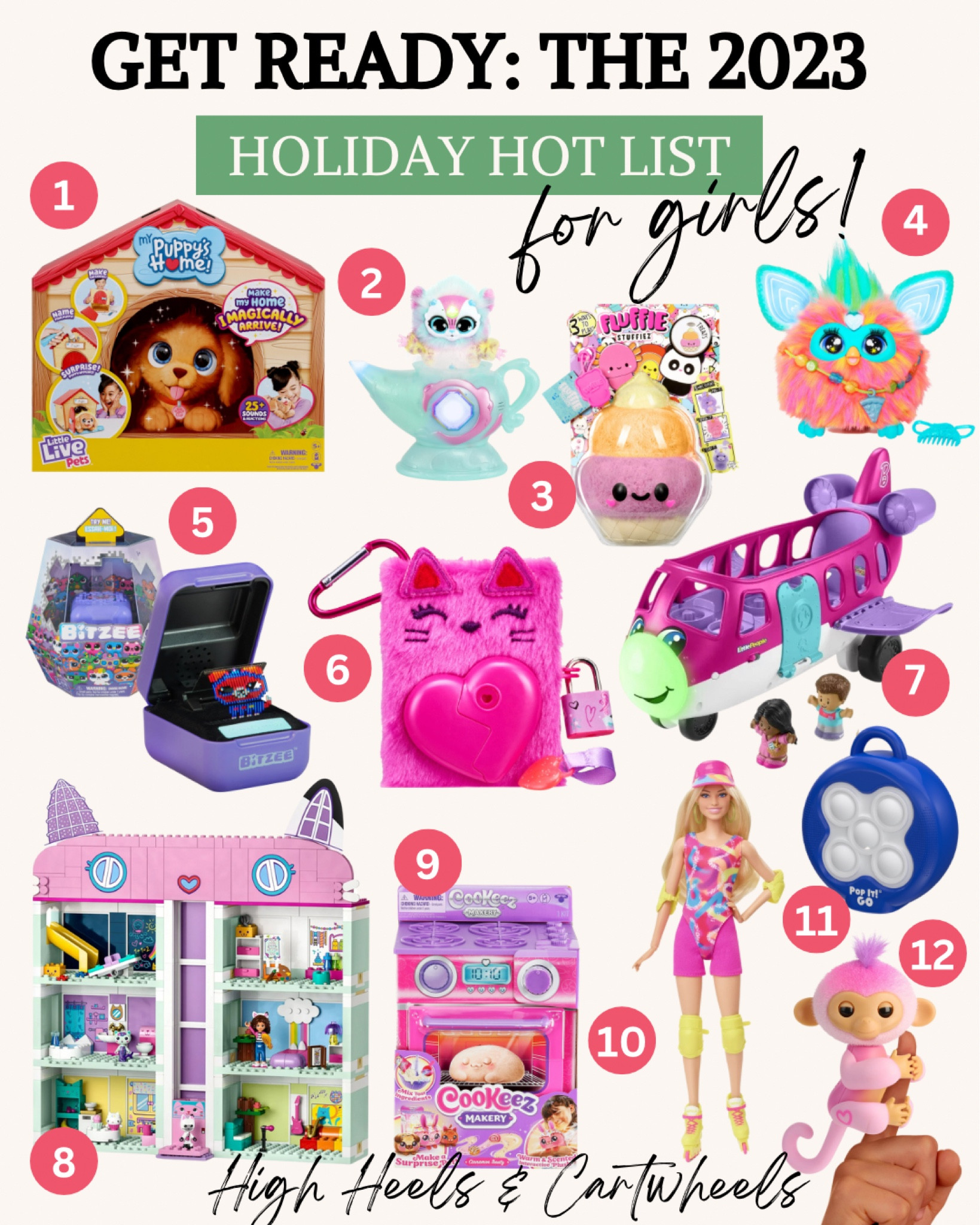 Are you ready? We’re gearing up for this Holiday season with the hottest new toys from @Walmart! 

Here’s our list of what’s new and trending in 2023! Find everything you need at great prices when you shop on Walmart!

#WalmartPartner #Christmas #ChristmasToys #HolidayShopping #ChristmasShopping

#LTKGiftGuide