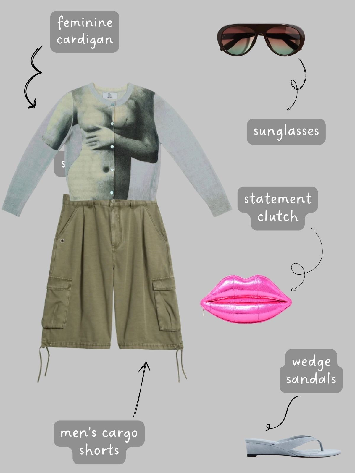 The Tomboy Femme wardrobe. 

You can read the whole post and see all of the outfit examples on my blog.

#LTKcanada #LTKsummer #LTKstyletip