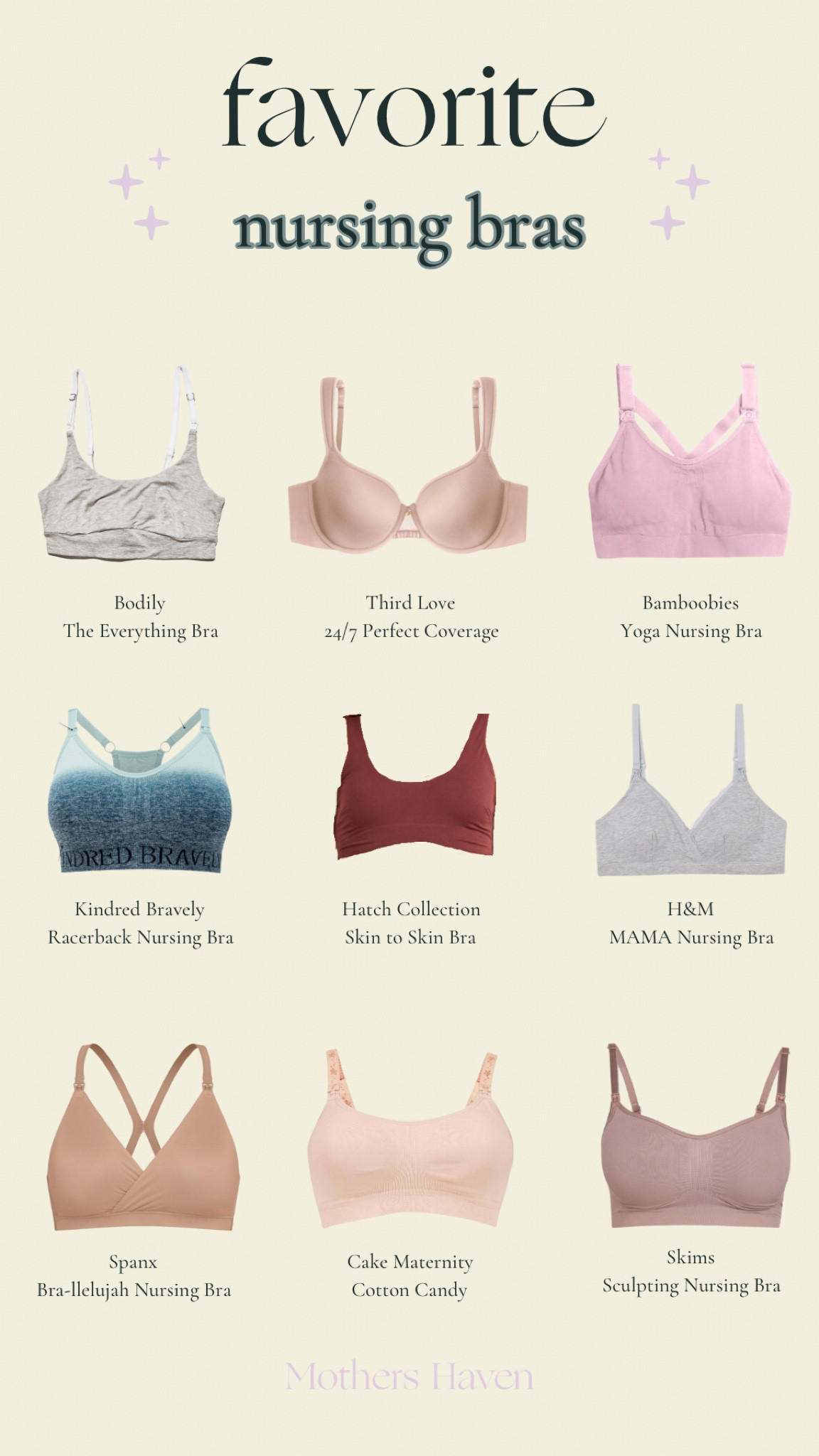 Everything Bra 3-Pack: Bodily bra … curated on LTK