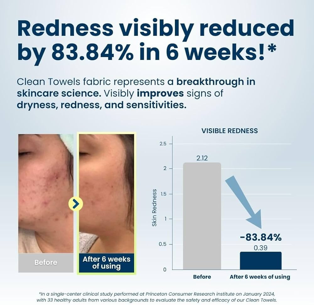 Clean Skin Club Clean Towels XL™, 100% USDA Biobased Face Towel, Disposable Face Towelette, Mak... | Amazon (US)