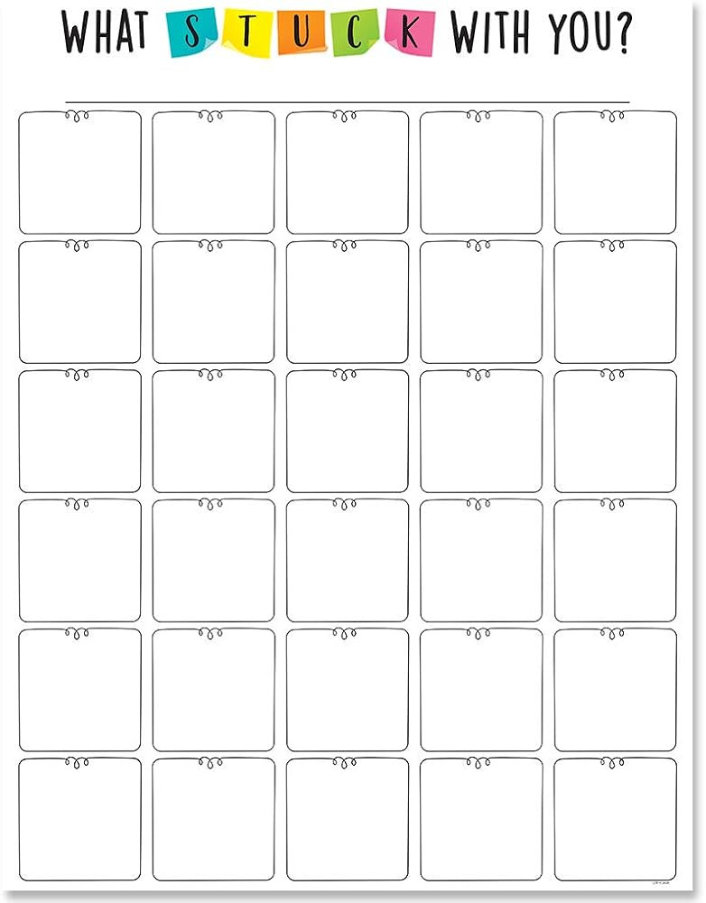 Creative Teaching Press Core Decor What Stuck with You? Charts with a Purpose (10190) | Amazon (US)