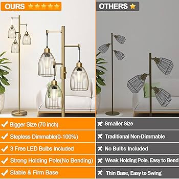 Dimmable Floor Lamp, Industrial Floor Lamps for Living Room, Antique Brass Tree Lamp Standing Lam... | Amazon (US)