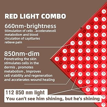 LED-Red-Light-Therapy-Device - 45W LED Panel Deep 660nm and Near-Infrared 850nm LED Light Combo f... | Amazon (US)