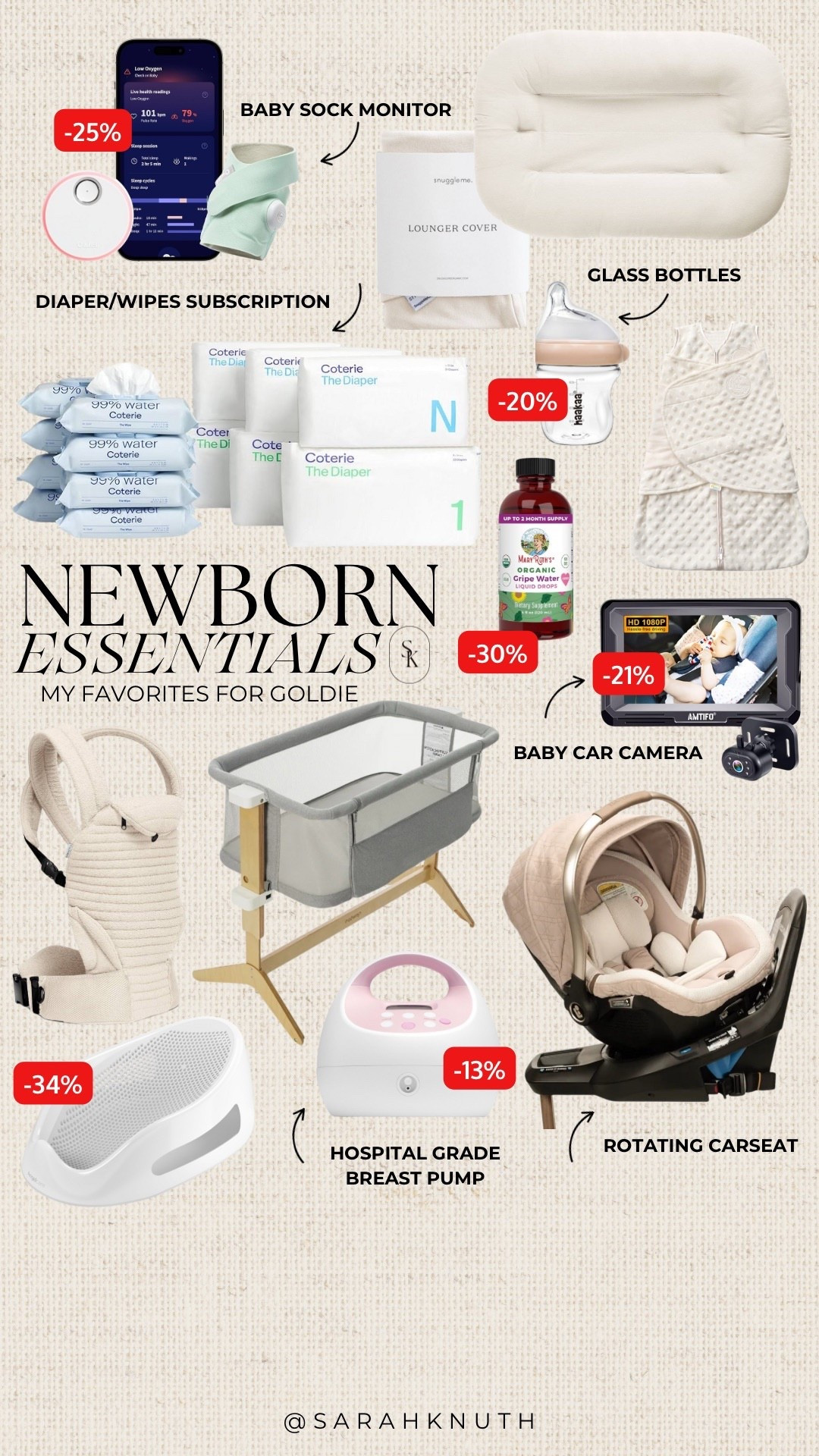 Amazon prime deals on some of our newborn favorites 

#LTKBaby #LTKSaleAlert #LTKBump