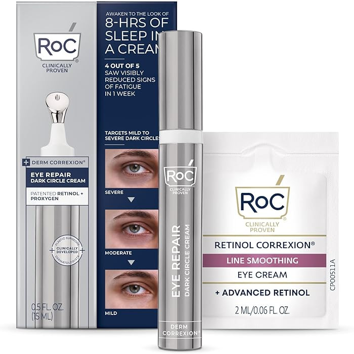 RoC Derm Correxion Retinol Eye Repair Dark Circle Cream Treatment with Niacinamide, Resveratrol, ... | Amazon (US)