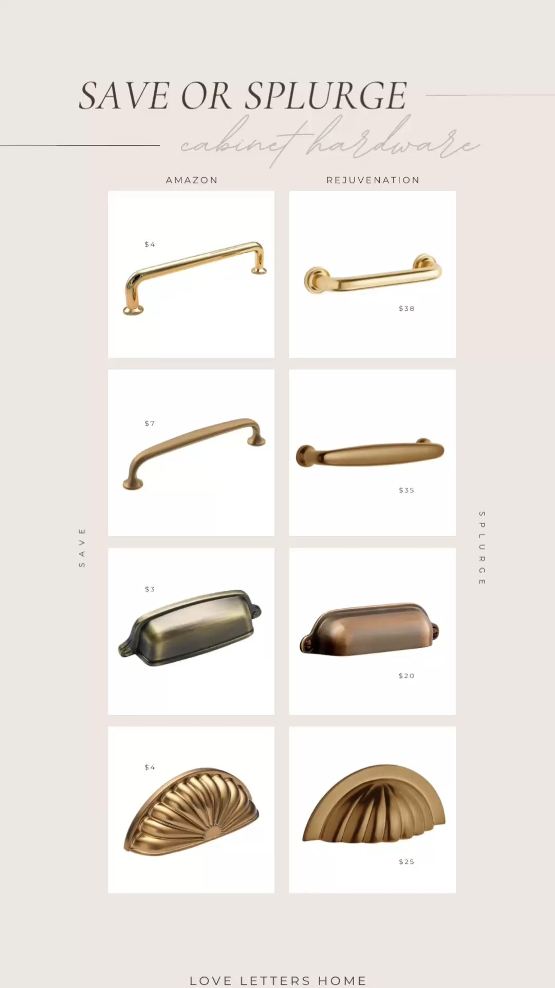 Save or splurge 🤍✨

Rejuvenation cabinet hardware look for less on Amazon! 

Ball knobs, mushroom knob, cabinet pull, bin pull, latch knob, unlaquered brass 

#LTKHome #LTKSaleAlert