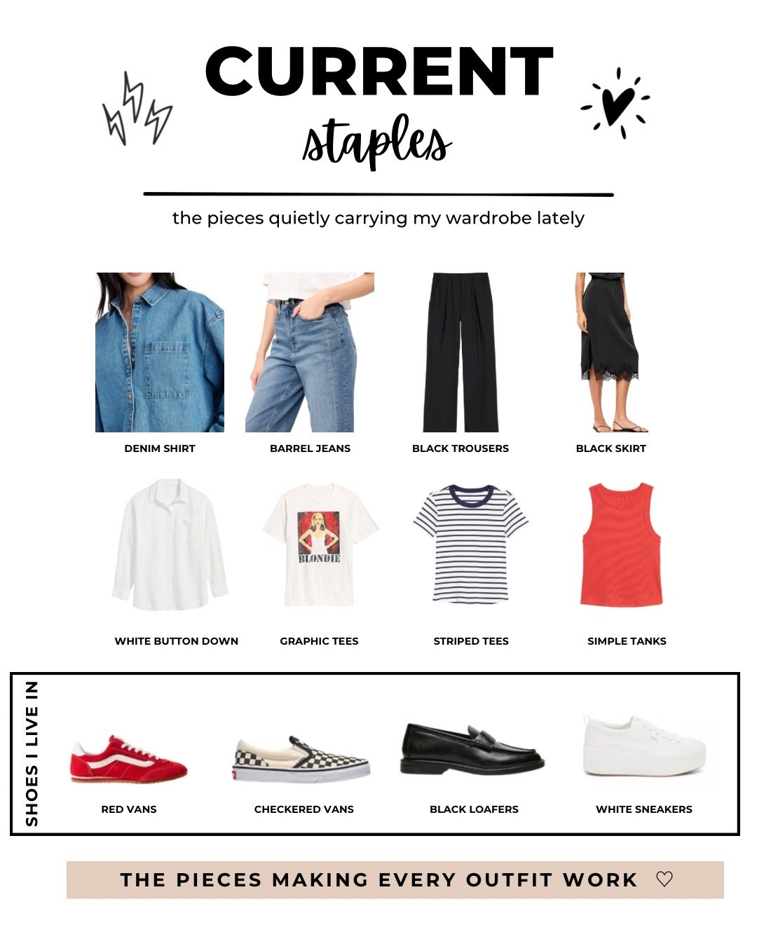 Current staples = the pieces quietly doing all the heavy lifting lately 🖤✨

These are the items I keep reaching for over and over because they make getting dressed so much easier — graphic tees, denim layers, black basics, and the shoes that somehow go with everything.

Linked my current favorites + similar finds 👇🏼 

#LTKStyle #LTKFinds #CapsuleWardrobe #TeacherStyle #EverydayStyle #FashionFinds #CasualChic #OutfitInspo #WardrobeStaples #LTKCreator

#LTKootd #LTKSaleAlert #LTKOver40