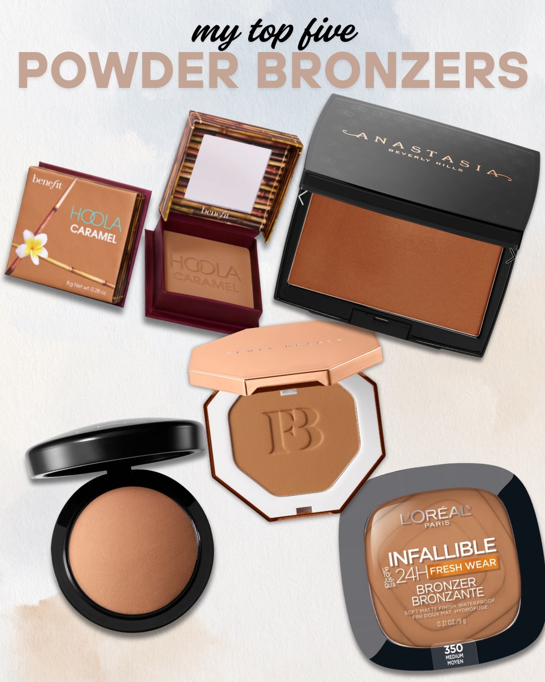 These are my top 5 powder bronzers for warmth, definition, and a natural sun-kissed glow on every skin tone.

Benefit Hoola Caramel Bronzer – Warm, buildable, and perfect for medium to deep complexions. Adds depth without looking muddy.

Anastasia Beverly Hills Powder Bronzer – Smooth, pigmented, and blends like butter. Gives a sculpted, soft matte finish.

MAC Cosmetics Mineralize Skinfinish in Give Me Sun – A glowy bronzer that brings warmth and radiance in one sweep. Great for adding a healthy flush.

L’Oréal Infallible 24H Fresh Wear Bronzer – Longwearing and breathable. Affordable with luxury payoff and blends beautifully into the skin.

Fenty Beauty Sun Stalk’r Instant Warmth Bronzer – Inclusive with shades for every skin tone. Matte finish, buildable pigment, and the blend is seamless.

#Top5Bronzers #InclusiveBronzers #SunKissedGlow #PowderBronzer #WarmthAndDefinition #BronzersForBrownSkin #LTKMakeup #LTKBeauty

#LTKBeauty