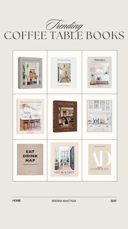 Trending coffee table books! These books make the perfect home decor! I love that they are neutral and can be used to decorate any room in the house! 🤎

#LTKfindsunder50 #LTKfindsunder100 #LTKhome