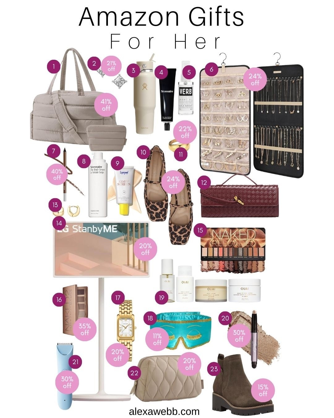 Black Friday Sales!! Amazon Gift Guides 2025 - Gifts for Her - A round-up of gifts guides from Amazon Prime! Great for starting holiday shopping early. Or simply treat yourself! Alexa Webb

#LTKGiftGuide #LTKMidsize #LTKPlusSize