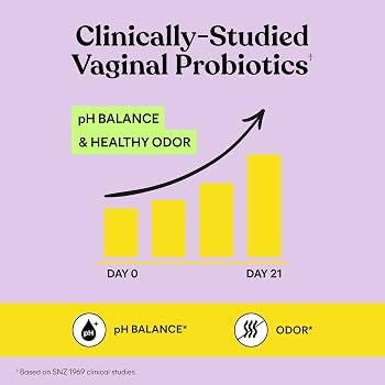 Lemme Purr Vaginal Probiotic Gummies for Women - Balanced pH, Healthy Odor, Yeast Balance & Flora... | Amazon (US)