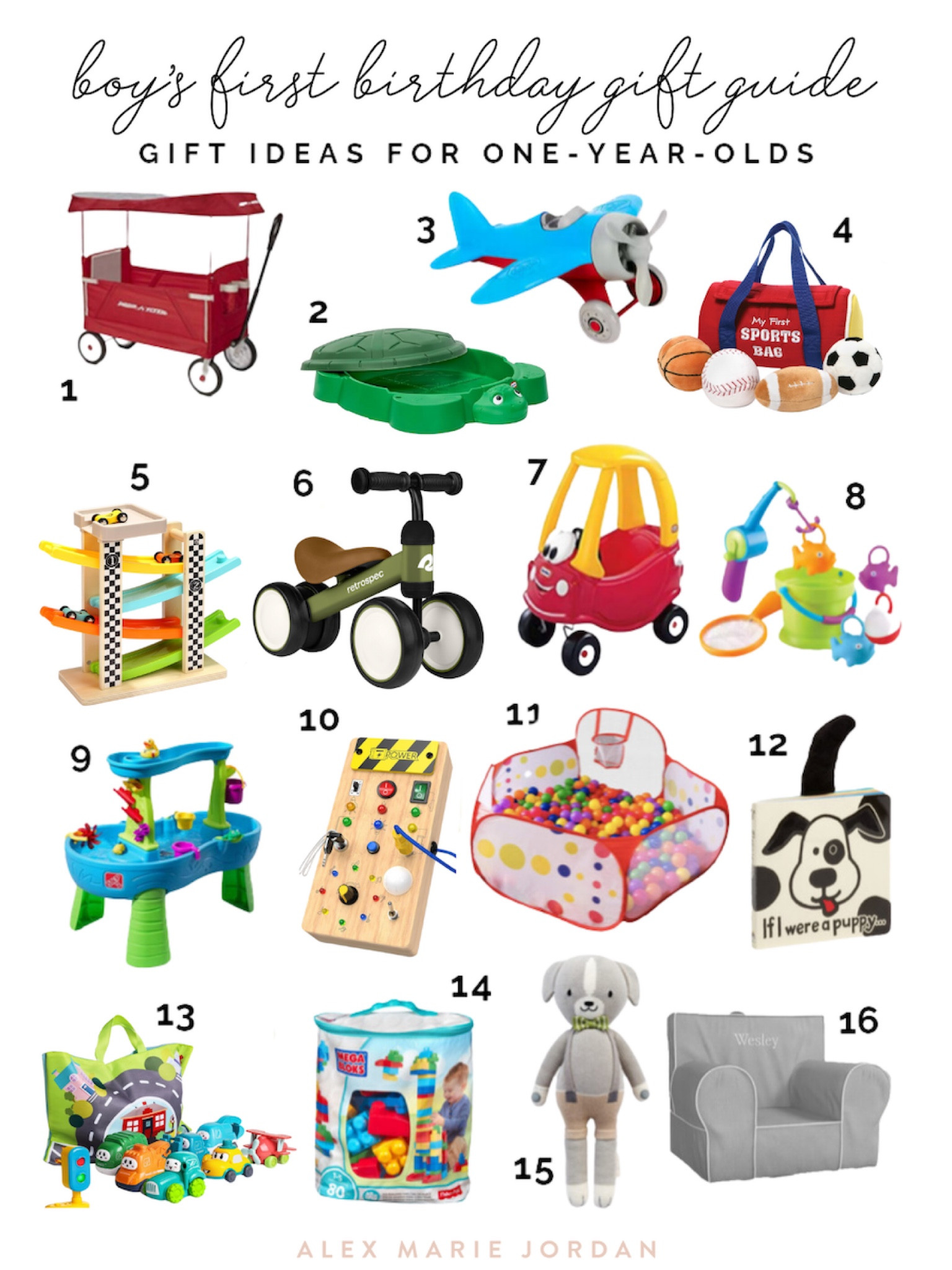 Gift guide and ideas for little boys first birthdays 

#LTKBaby #LTKKids #LTKGiftGuide