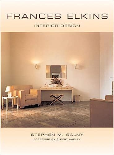 Frances Elkins: Interior Design | Amazon (US)