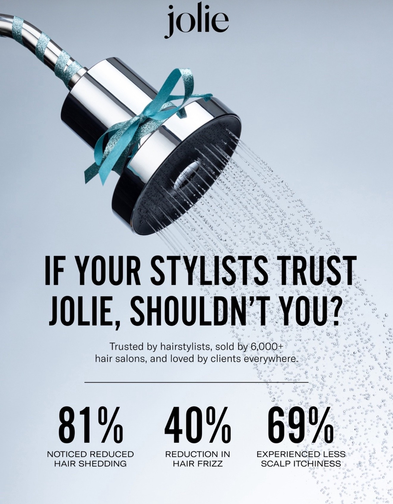 Christmas list 

#LTKGiftGuide