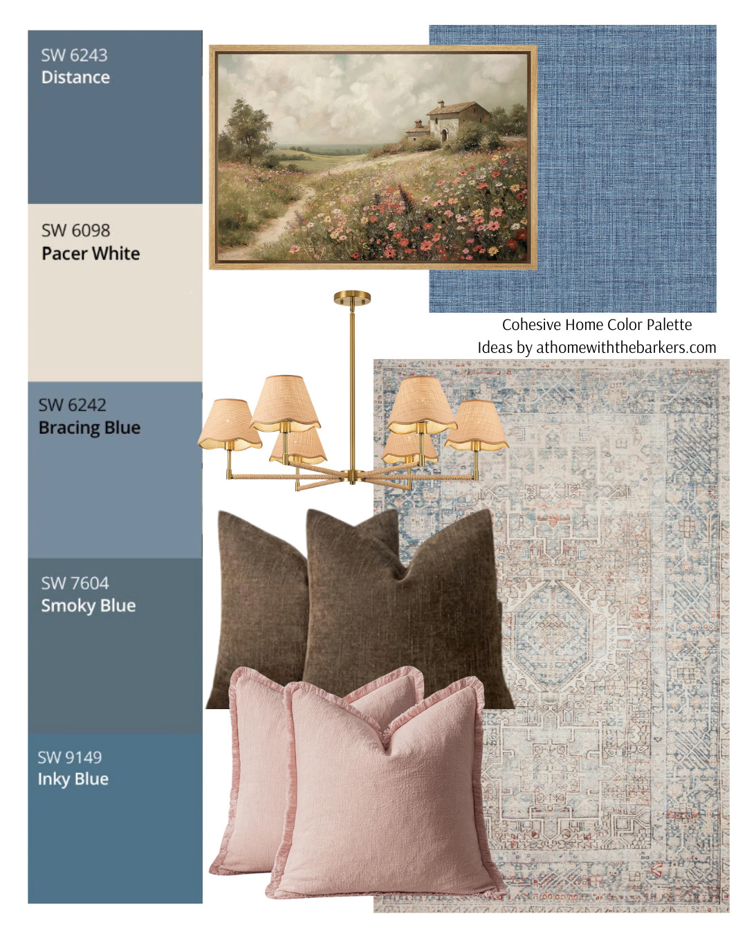 Blue home decor 

 #LTKHome