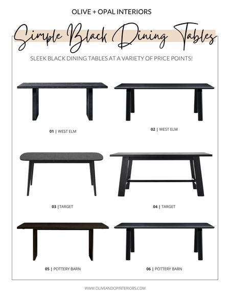Here is a roundup of some simple yet sleek black dining tables!
.
.
.
West Elm
Target
Pottery Barn
Black Dining Table 
Rectangle Dining Table 
Wooden Dining Table
Modern 
Transitional 
Traditional 


#LTKstyletip #LTKbeauty #LTKhome