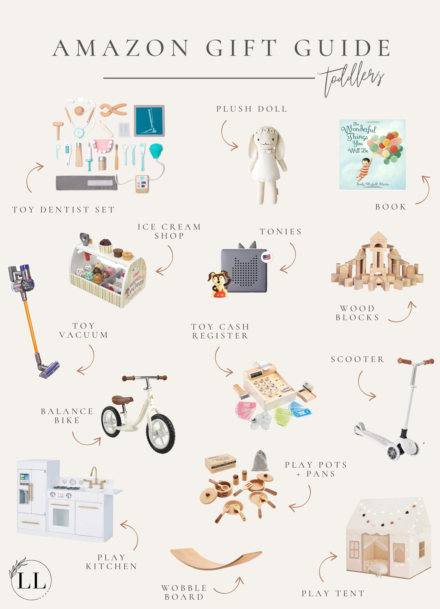 Amazing Finds: Toddler Gift Guide

#amazon #amazonfinds #giftguide #giftideas #gifts #kidgiftguide #toddlergiftguide

#LTKHoliday #LTKGiftGuide #LTKkids