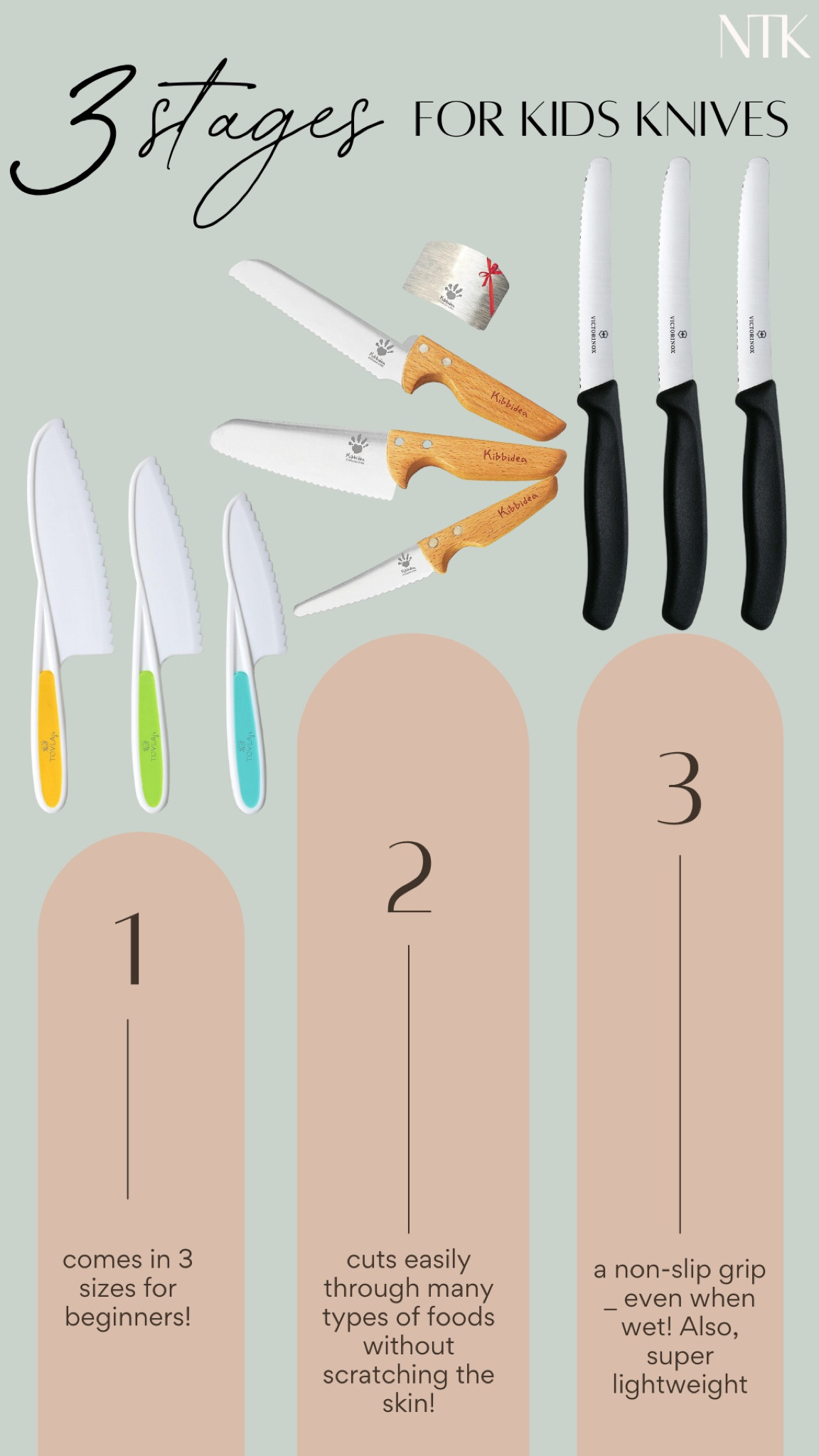 Kibbidea Kids Kitchen Knife Set Stainless Steel Safety Knives