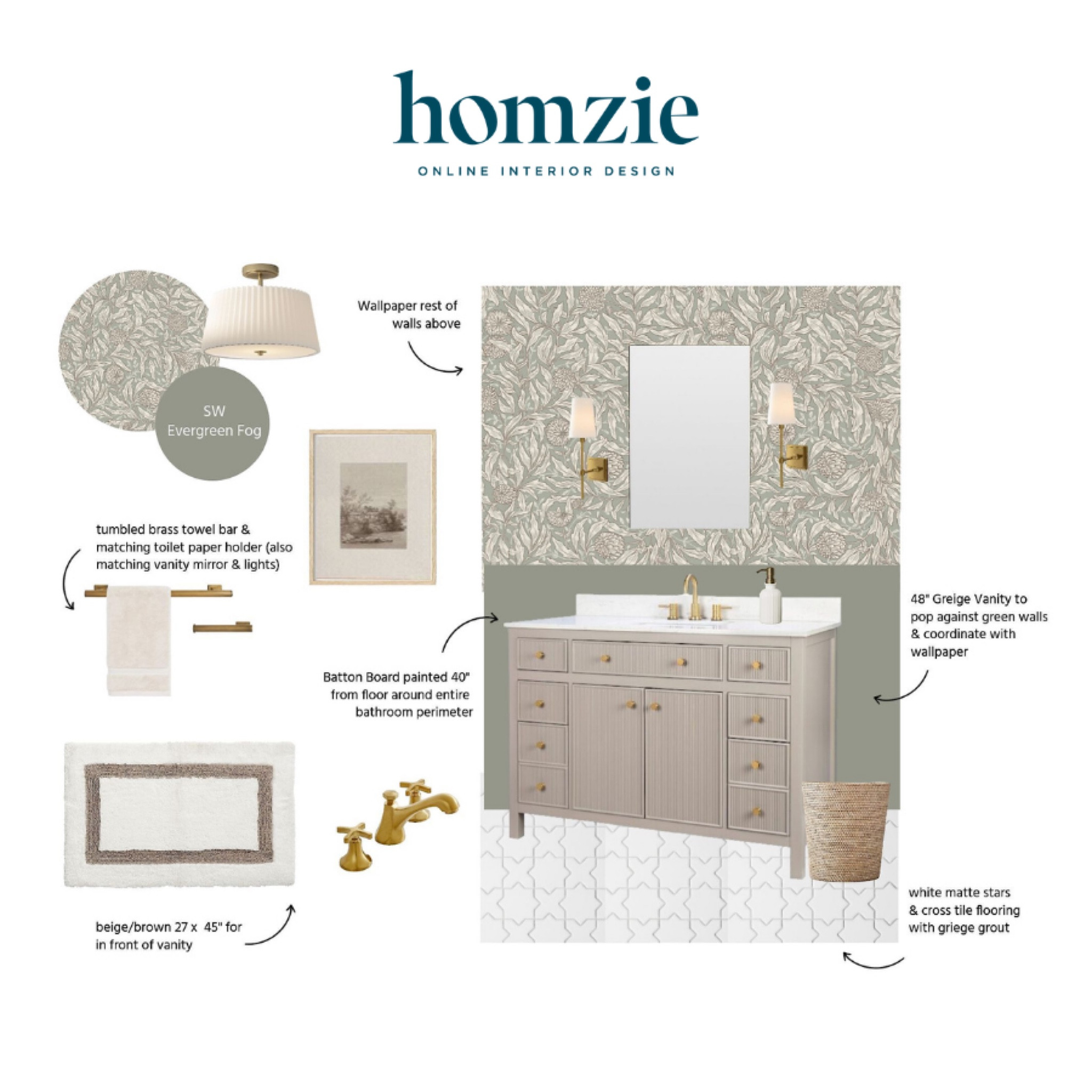 Bathroom decor, bathroom design, bathroom styling, wallpaper, vanity 

#LTKFindsUnder50 #LTKHome #LTKFindsUnder100