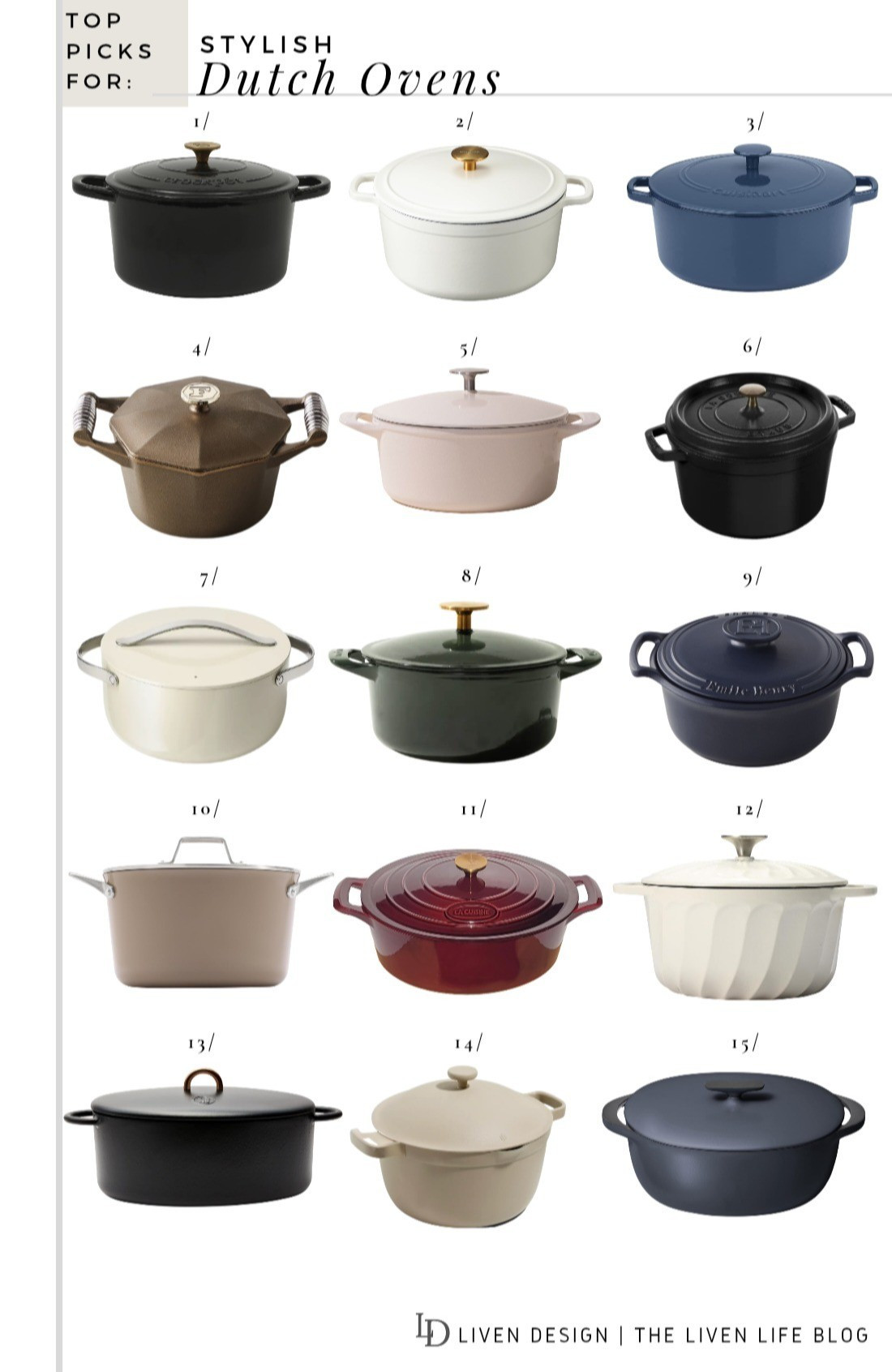Stylish cookware. Modern Dutch oven. Colored Dutch oven. Green Dutch oven. 

#LTKSeasonal #LTKHome #LTKSaleAlert