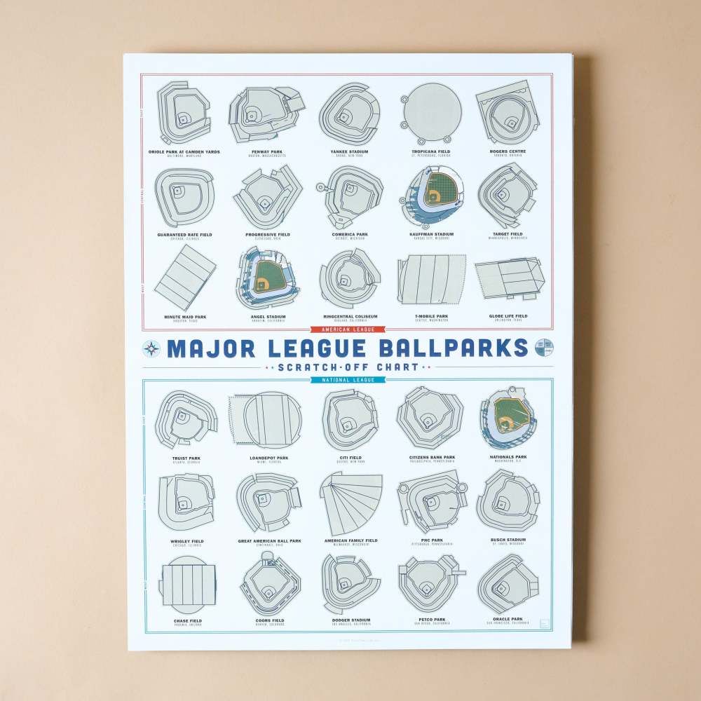 Major League Ballpark Scratch-Off Chart | Magnolia