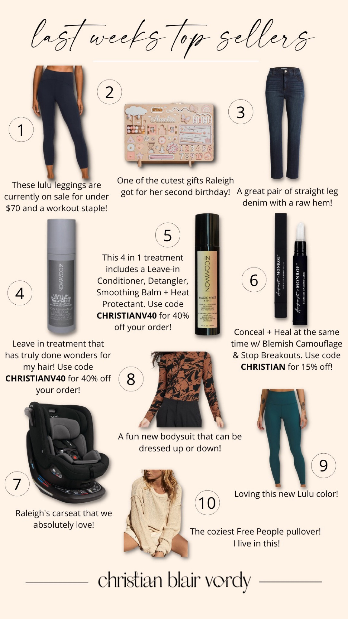 Last weeks top sellers!
#topsellers #bestsellers #salealert #saleitems #christianblairvordy

#LTKunder100 #LTKunder50 #LTKsalealert