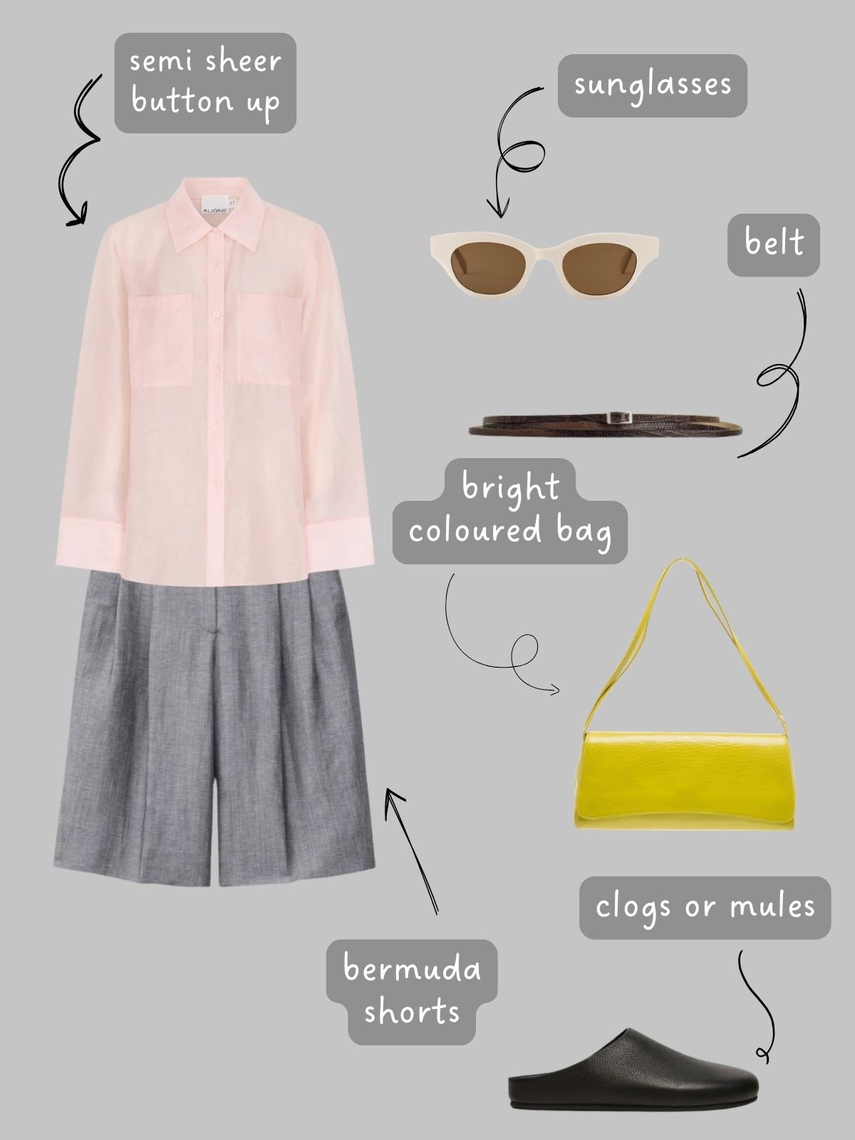 The eclectic summer capsule.

You can read the whole post and all of the outfit examples on my blog.

#LTKcanada #LTKsummer #LTKstyletip