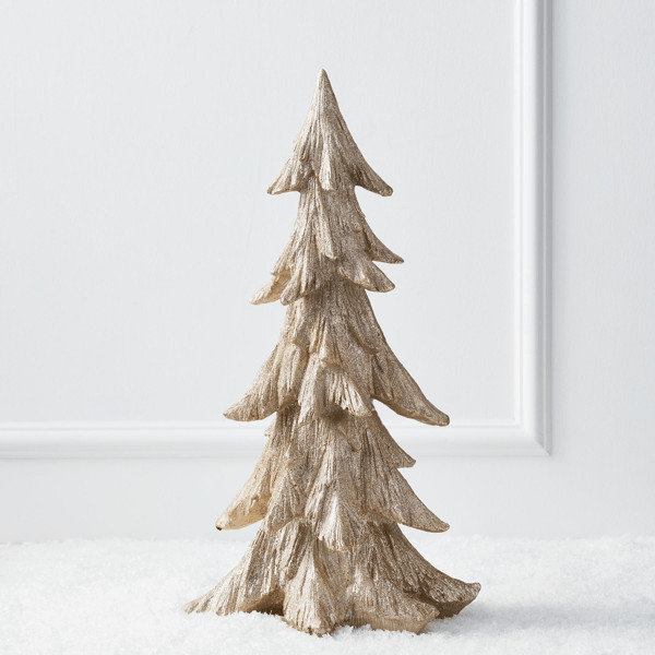 Description | Z Gallerie