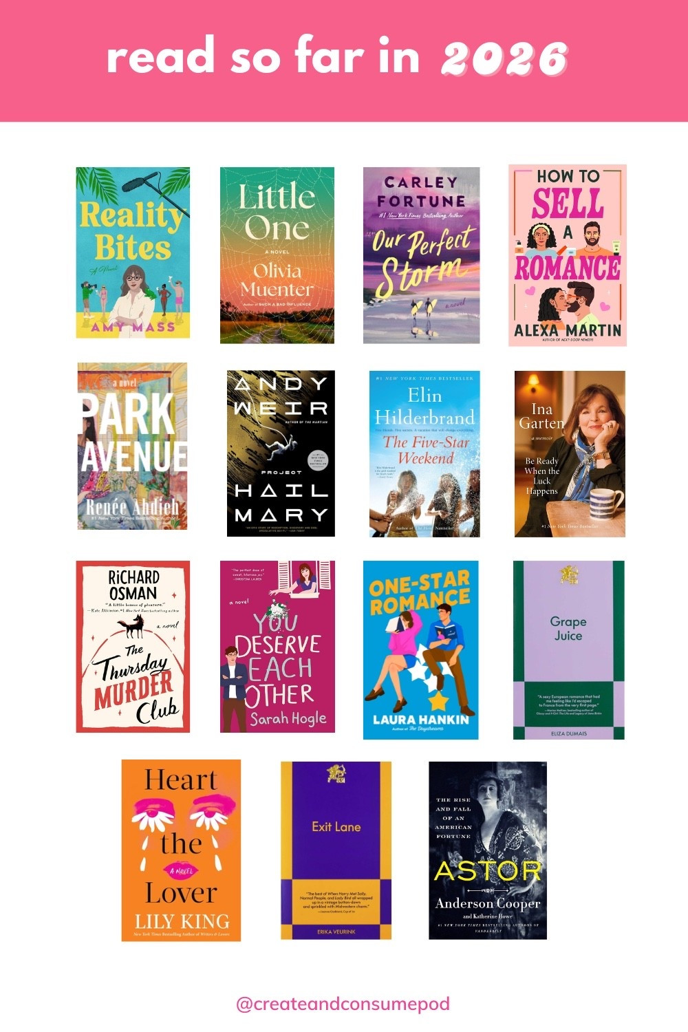 All of the books that I have read so far in 2026!