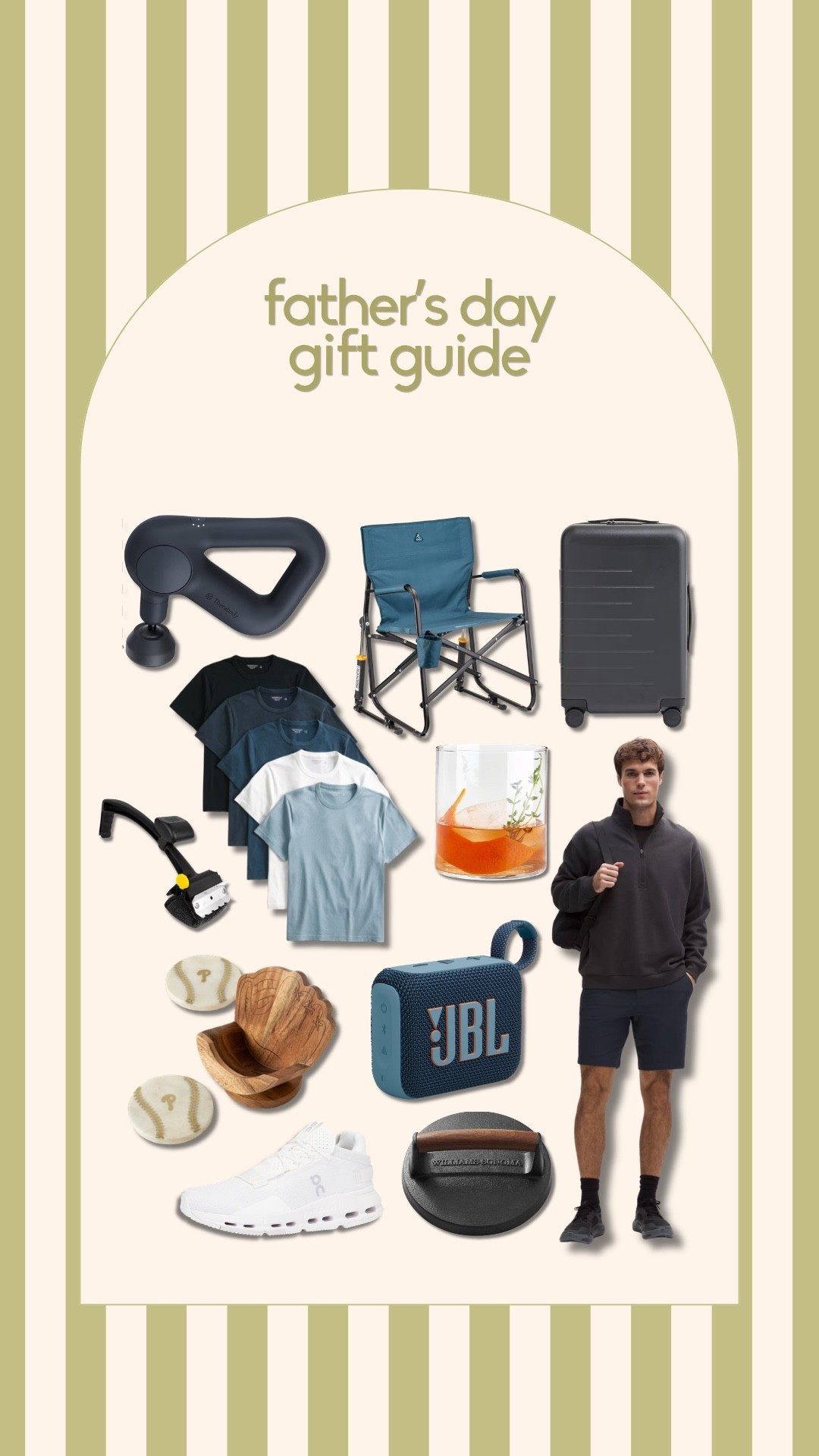 some of my go to gifts for father’s day!

#LTKMens #LTKSaleAlert #LTKHome