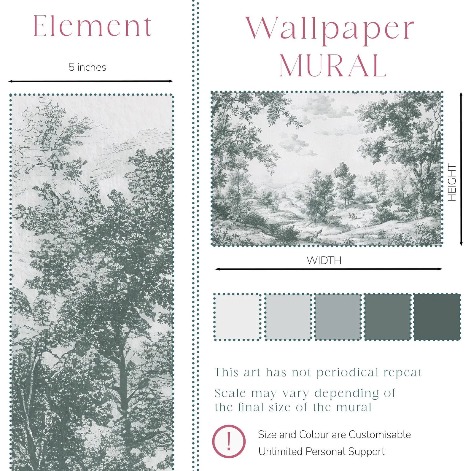Sage Green Vintage Toile Landscape Wallpaper, Scenic Countryside Pastoral Wall Mural  Peel and St... | Etsy (Global)