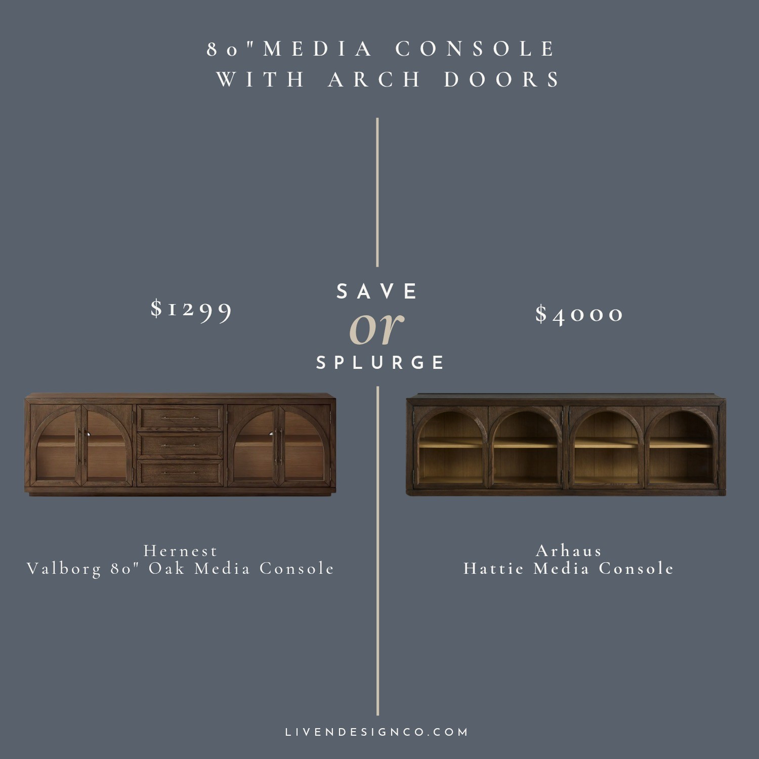 Media console. Entertainment cabinet. TV cabinet. Dupe. Black Friday sale 

#LTKCyberWeek #LTKHome #LTKSaleAlert